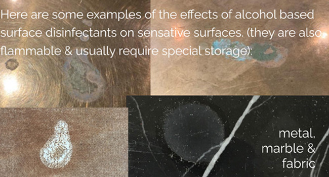 Alcoholic surface sanitisers corrosive effects.