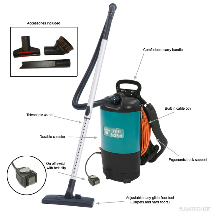 Detailed information of features built into the backpack vacuum cleaner